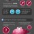 When Is The Best Time to Tweet?