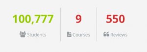 Udemy 100,000 students - Jerad Hill
