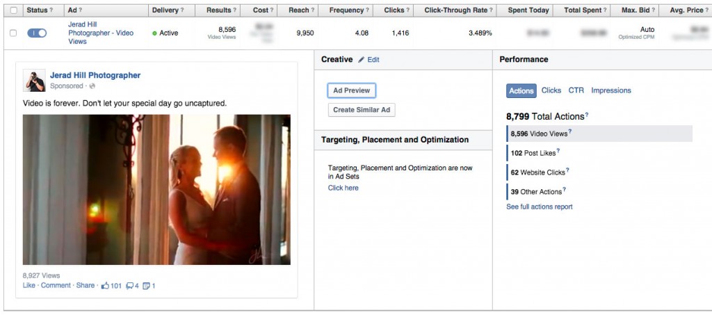 Facebook Video Ad View Analytics